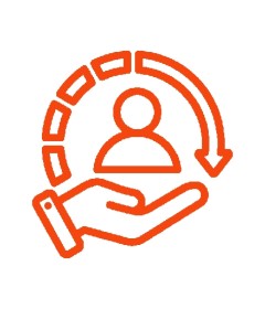 Retención del Cliente