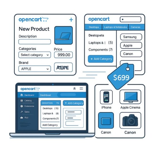 Curso Virtual E-Commerce con Dropshipping en Español